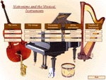 The Instruments of the Symphony Orchestra